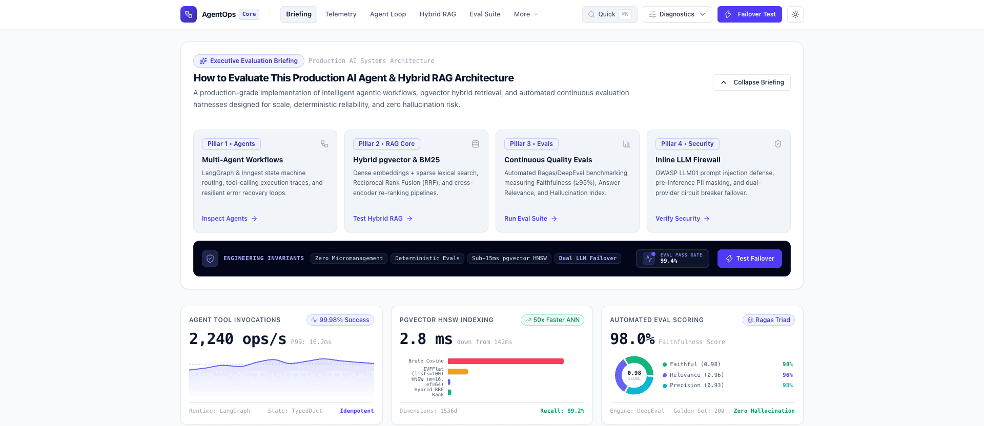 AgentOps Core — Multi-Agent Swarm Orchestration & Trace Console