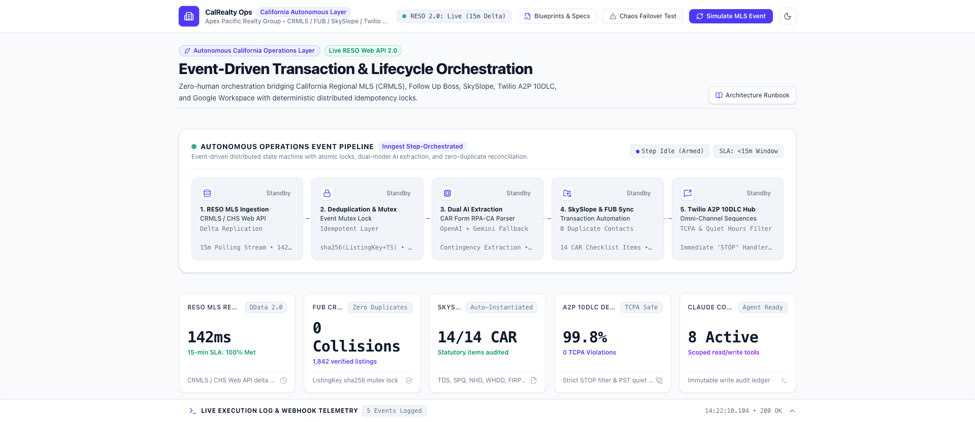 Cal Realty Ops — California Real Estate Autonomous Transaction Layer