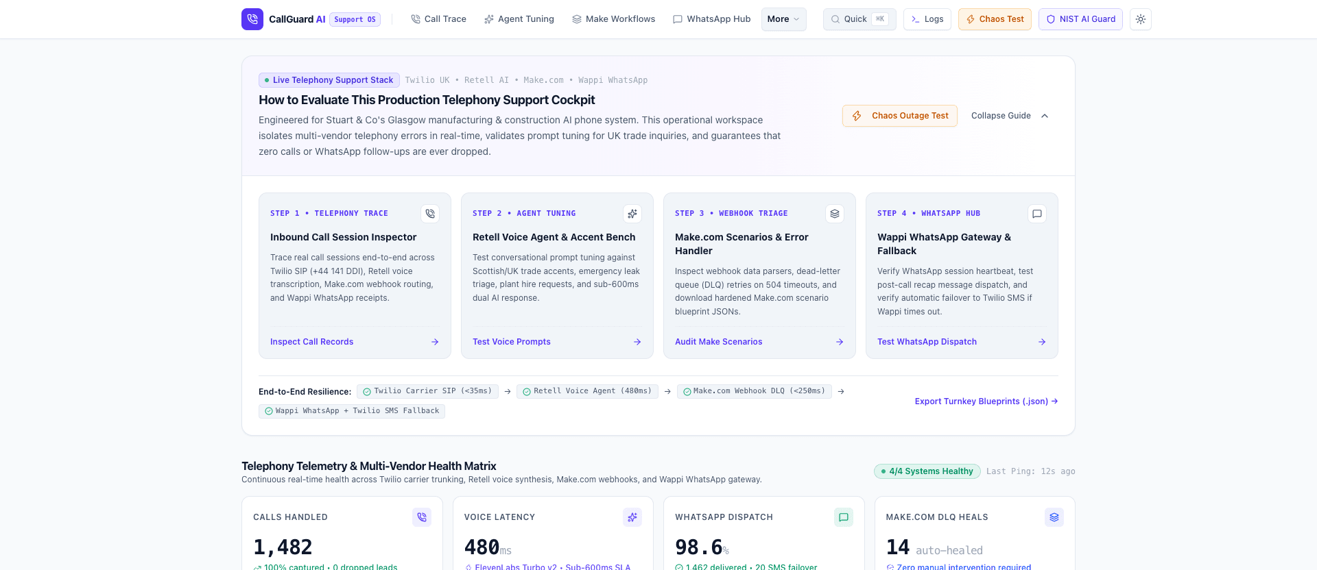 Twilio Voice Agent — Real-time Autonomous Dispatch & Inbound Voice Engine