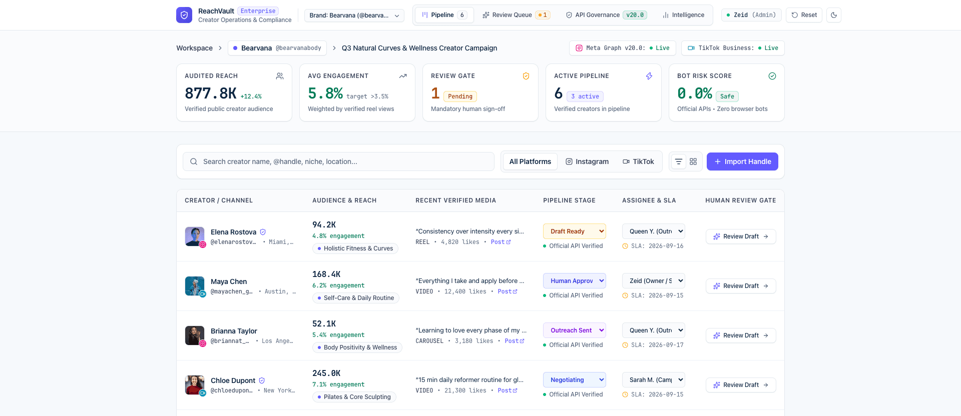 Influencer Reach CRM — Platform-Compliant Creator Engine