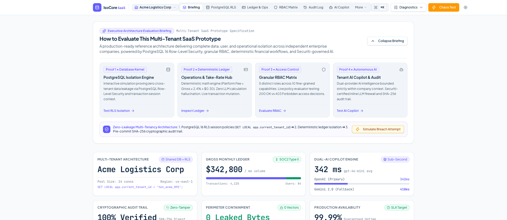 IsoCore SaaS — Multi-Tenant Kernel RLS & Invariant Ledger