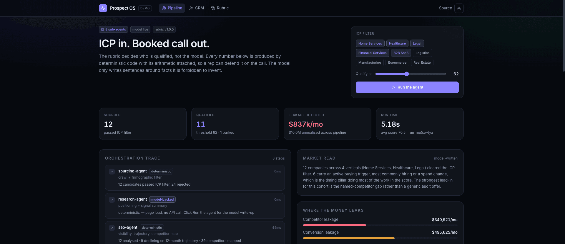 Prospect OS — Autonomous Outbound Engine