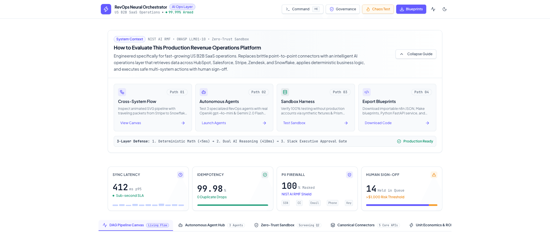 RevOps Orchestrator — Enterprise Revenue Automation Engine
