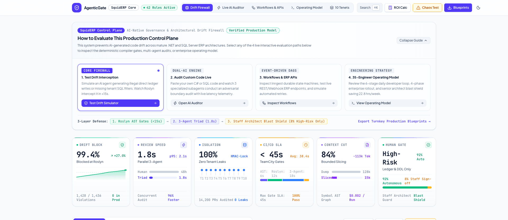 SquidERP — Agentic Architecture Governance & Drift Firewall