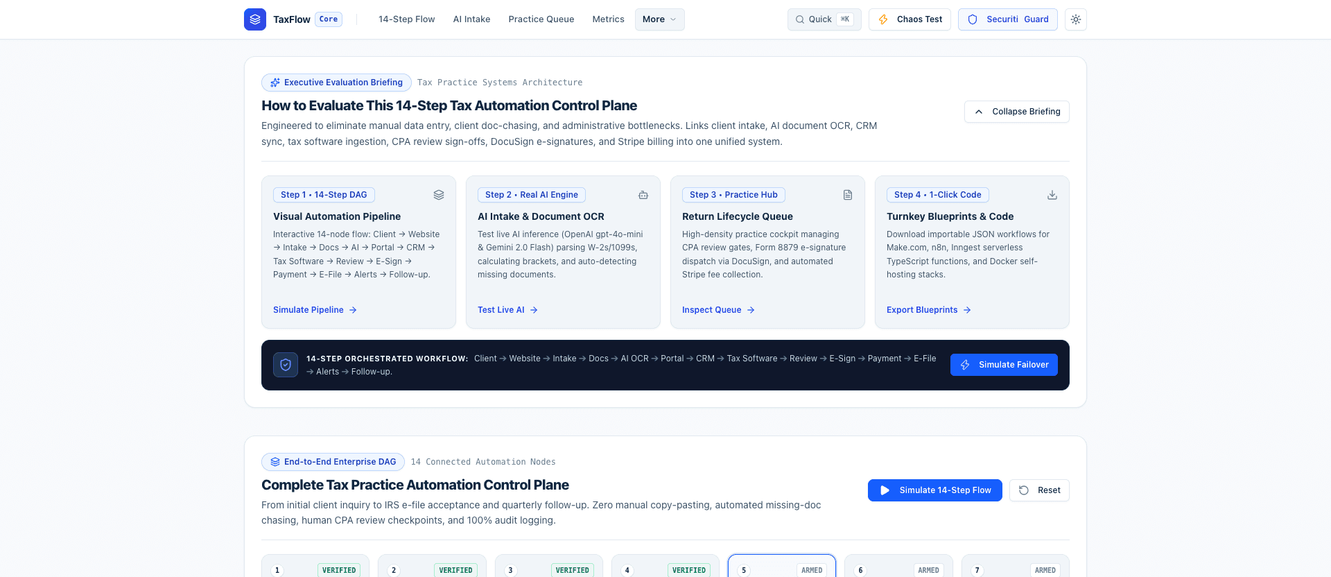 TaxFlow Core — 14-Step Tax Pipeline OCR & Filing Engine