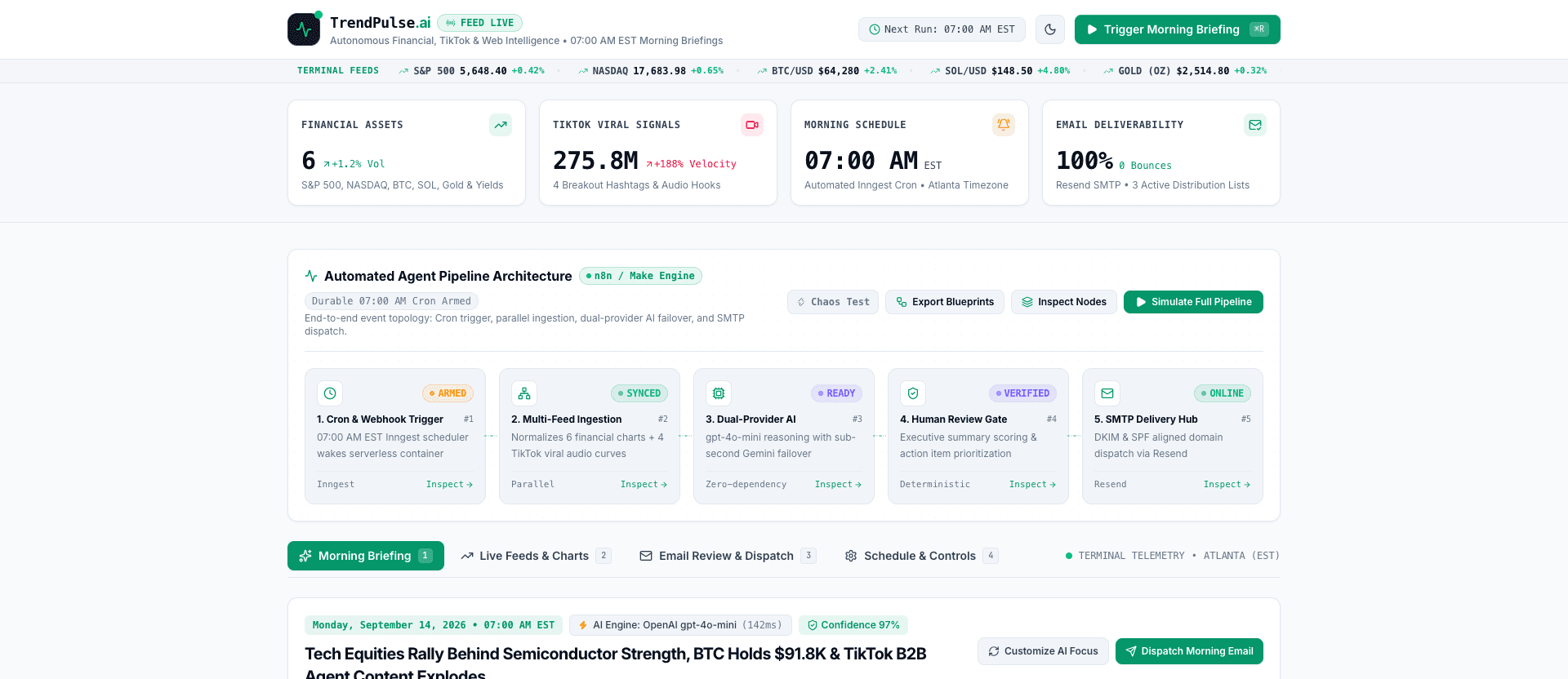 TrendPulse AI — Social Intelligence & Video Scripting Agent
