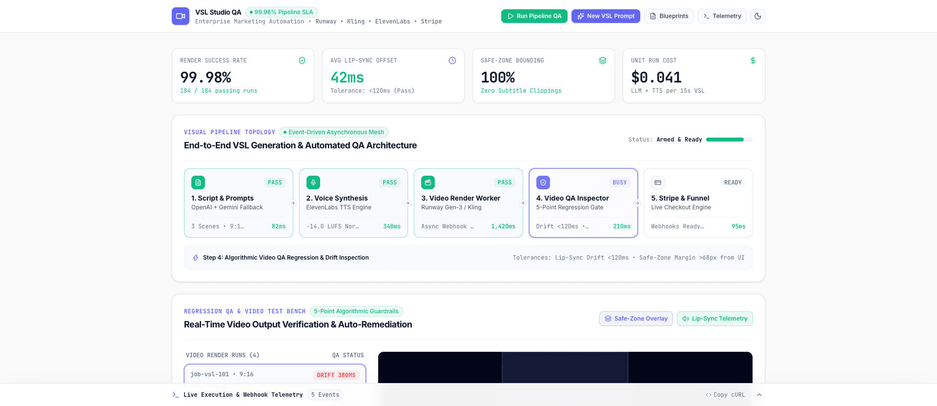 VSL Pipeline QA — Video Script Generation & Compliance Studio